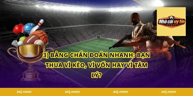 3) Bảng chẩn đoán nhanh: bạn thua vì kèo, vì vốn hay vì tâm lý?