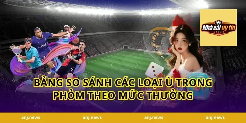 Bảng So Sánh Các Loại Ù Trong Phỏm Theo Mức Thưởng
