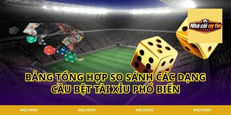 Bảng Tổng Hợp So Sánh Các Dạng Cầu Bệt Tài Xỉu Phổ Biến