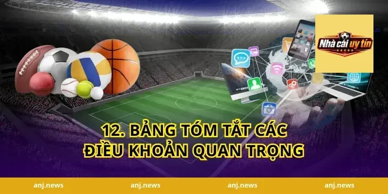 12. Bảng Tóm Tắt Các Điều Khoản Quan Trọng