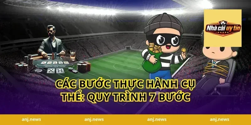 Các bước thực hành cụ thể: quy trình 7 bước