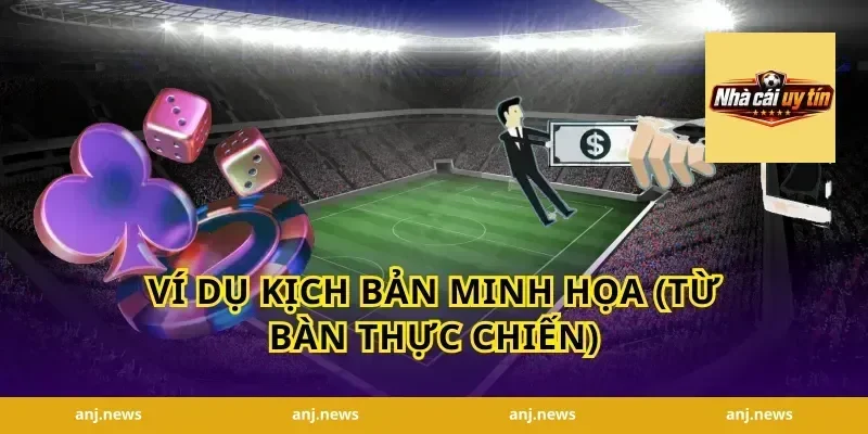 Ví dụ kịch bản minh họa (từ bàn thực chiến)