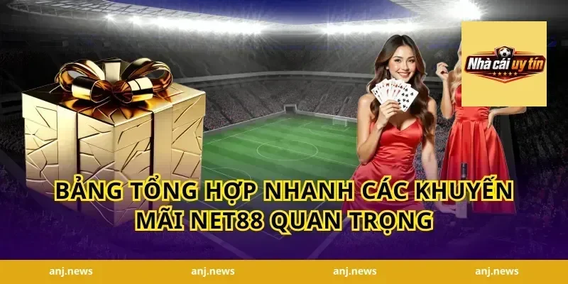 Bảng Tổng Hợp Nhanh Các Khuyến Mãi Net88 Quan Trọng