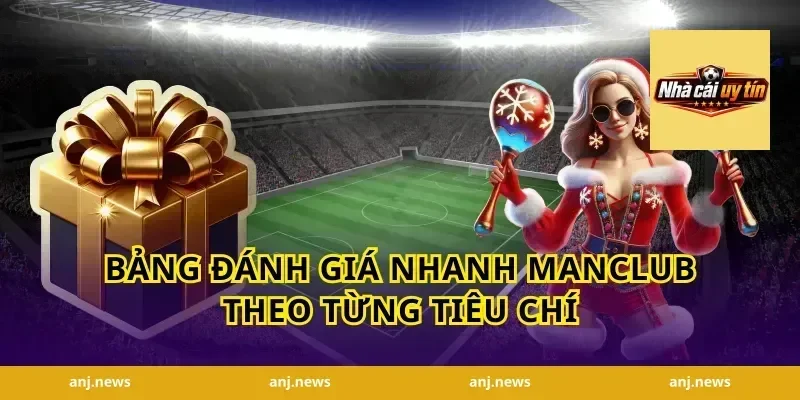 Bảng đánh giá nhanh Manclub theo từng tiêu chí