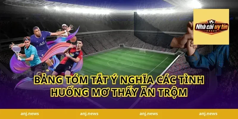 Bảng Tóm Tắt Ý Nghĩa Các Tình Huống Mơ Thấy Ăn Trộm