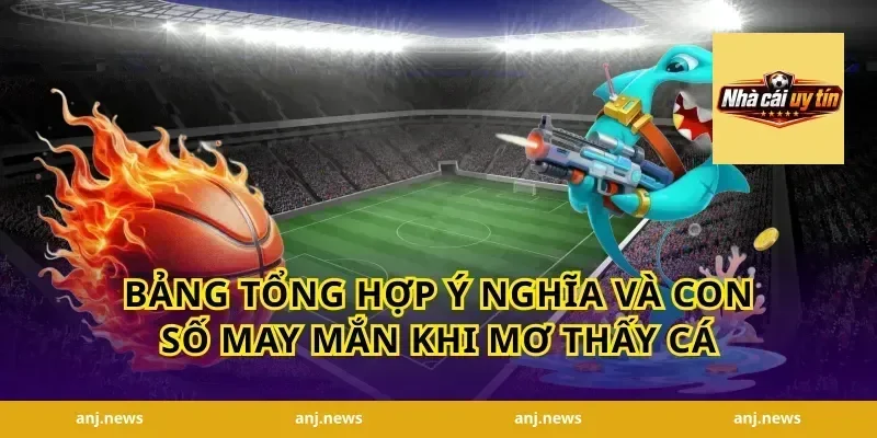 Bảng Tổng Hợp Ý Nghĩa Và Con Số May Mắn Khi Mơ Thấy Cá