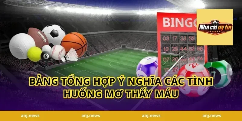 Bảng Tổng Hợp Ý Nghĩa Các Tình Huống Mơ Thấy Máu