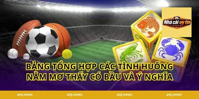 Bảng Tổng Hợp Các Tình Huống Nằm Mơ Thấy Có Bầu Và Ý Nghĩa