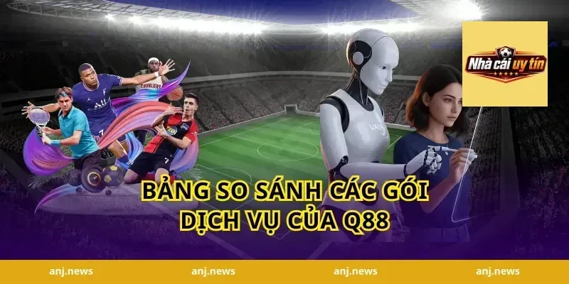Bảng So Sánh Các Gói Dịch Vụ Của Q88