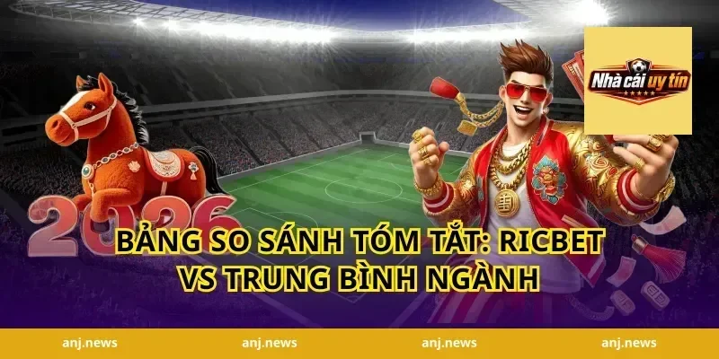 Bảng so sánh tóm tắt: Ricbet vs Trung bình ngành
